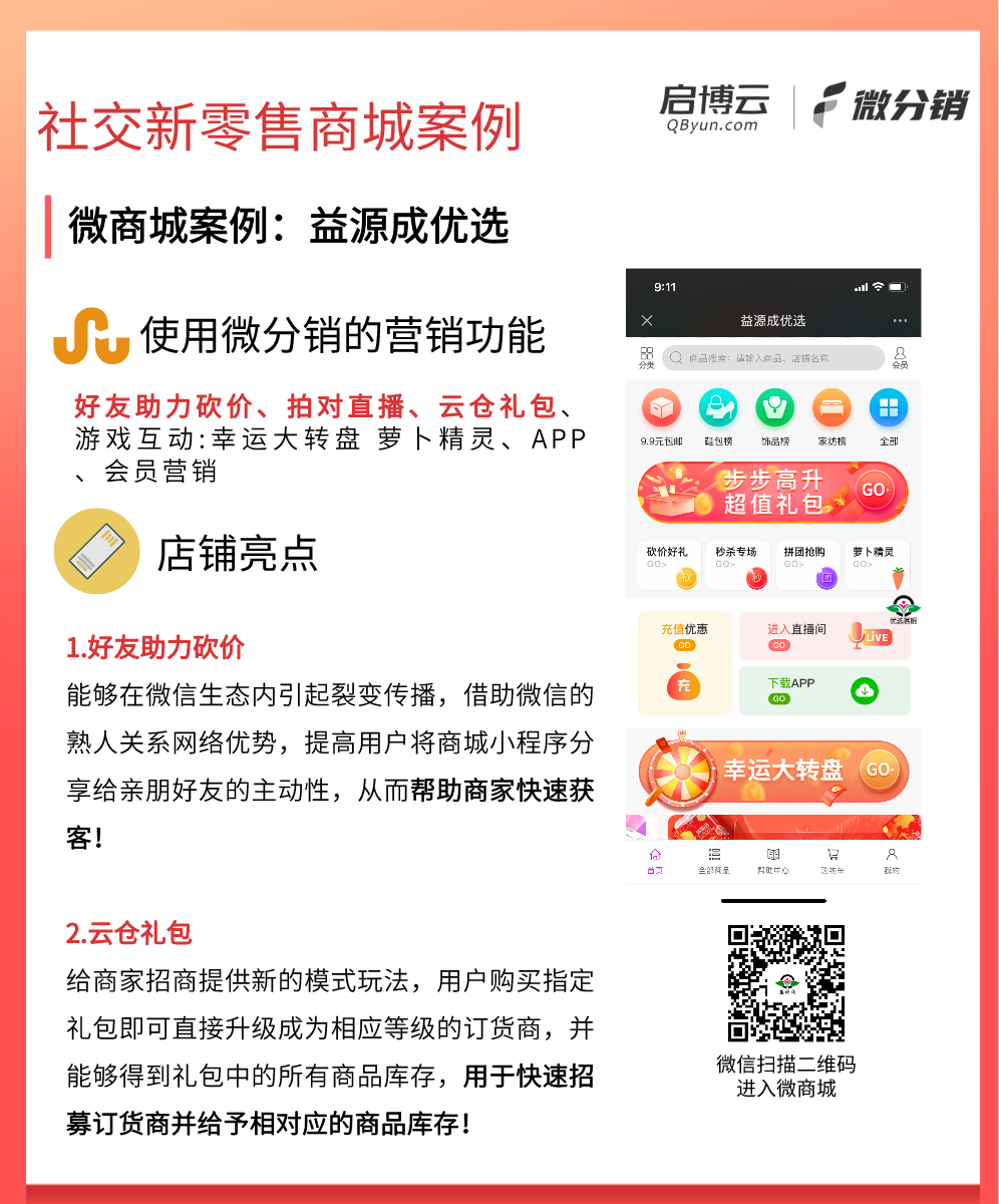這家商城上線1天引流6萬會員，啟博云微分銷系統功不可沒